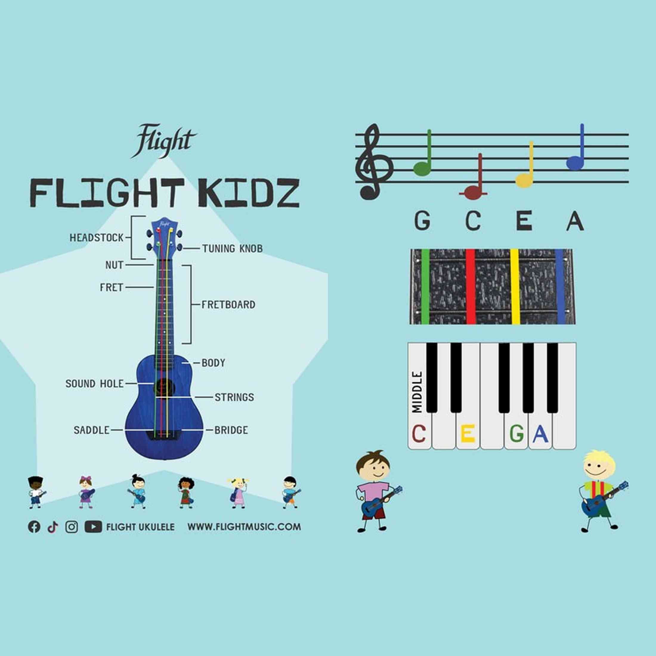 Flight TUSL-KIDZ Soprano Longneck Ukulele Blauw met Linden Top, ABS Body en Aquila Kids Snaren